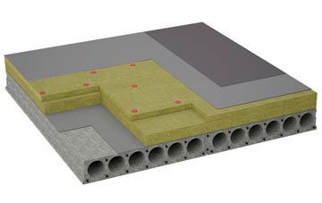 considerations of Middle Side flat roofing insulation